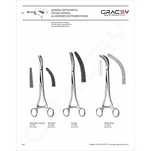 Hysterectomy Forceps